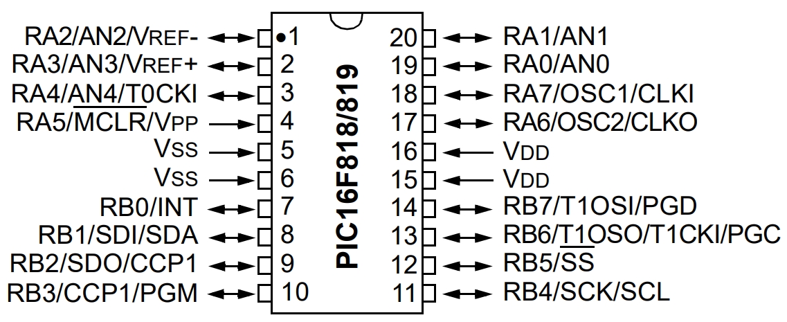 PIC16F819-I SSTSL